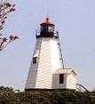 History of the Plymought Light